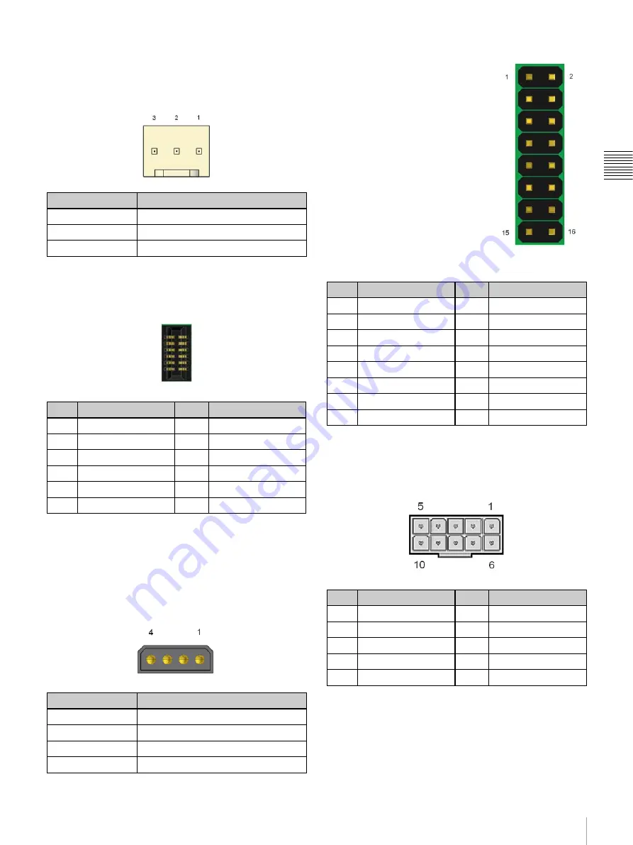 Sony HDXS-C200 Service Manual Download Page 37