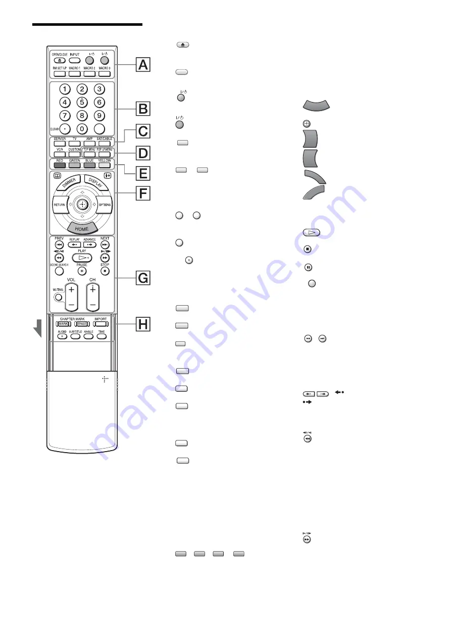 Sony HES-V1000 - Home Entertainment Server Скачать руководство пользователя страница 15