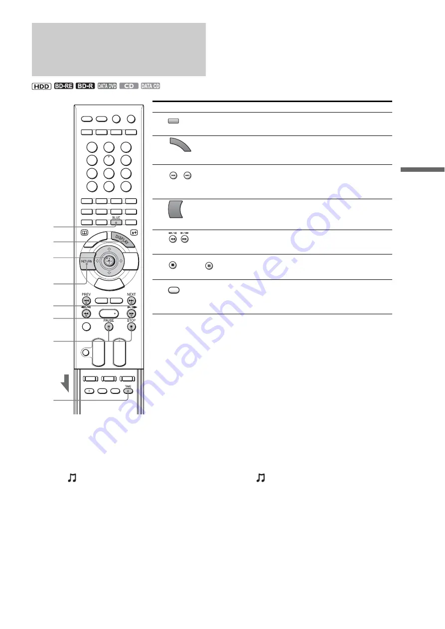 Sony HES-V1000 - Home Entertainment Server Operating Instructions Manual Download Page 73