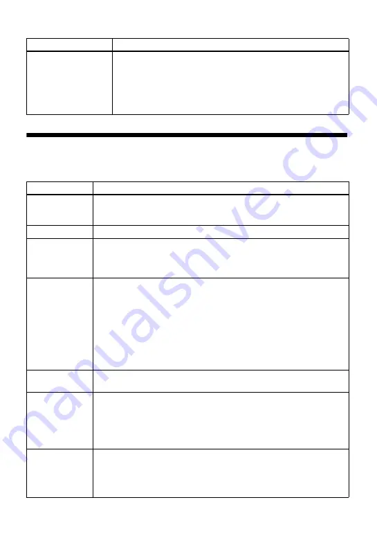 Sony Hi-MD Walkman MZ-RH10 Operating Instructions Manual Download Page 79