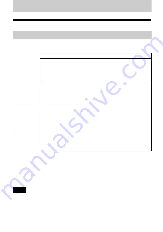 Sony Hi-MD Walkman MZ-RH10 Operating Instructions Manual Download Page 92