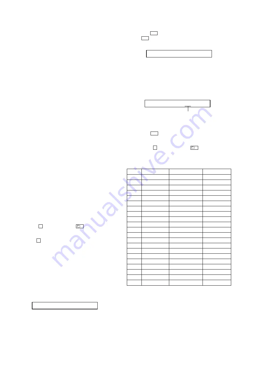 Sony Hi-MD Walkman MZ-RH910 Service Manual Download Page 16