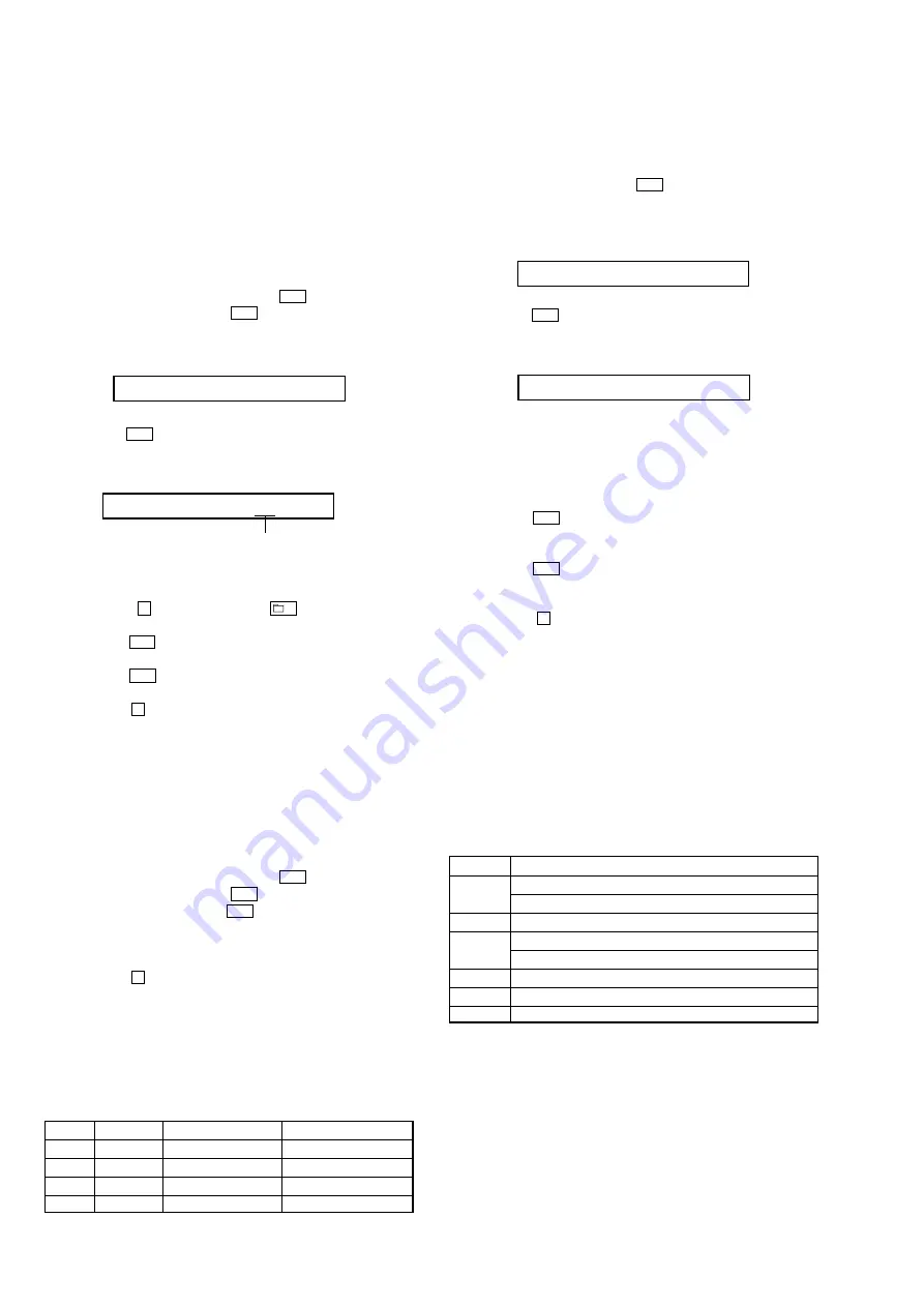 Sony Hi-MD Walkman MZ-RH910 Service Manual Download Page 18