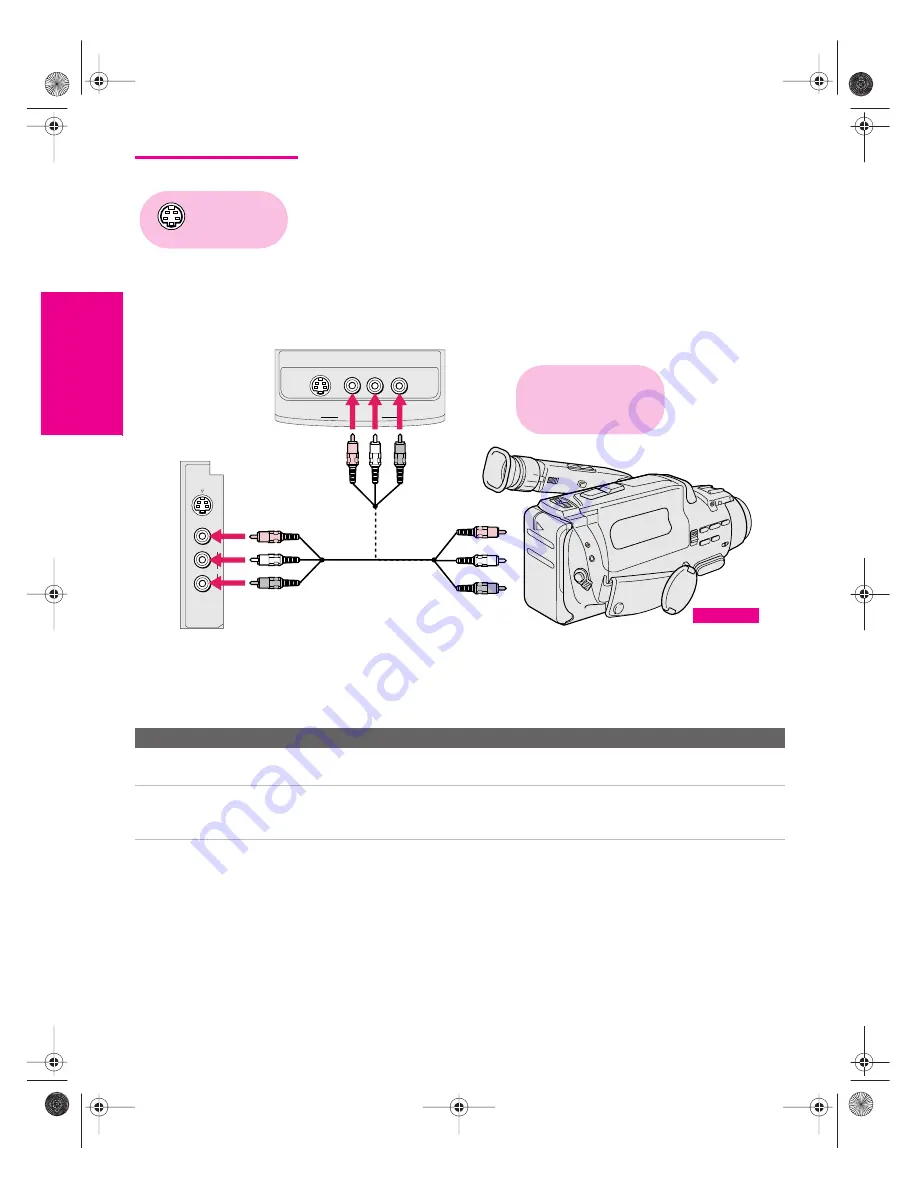 Sony Hi-Scan KP-51WS520 Operating Instructions Manual Download Page 35