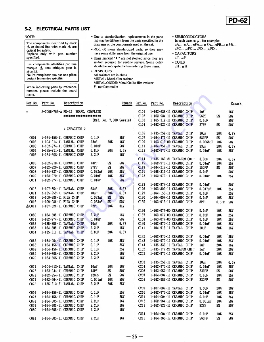 Sony Hi8 CCD-V5000 Service Manual Download Page 4