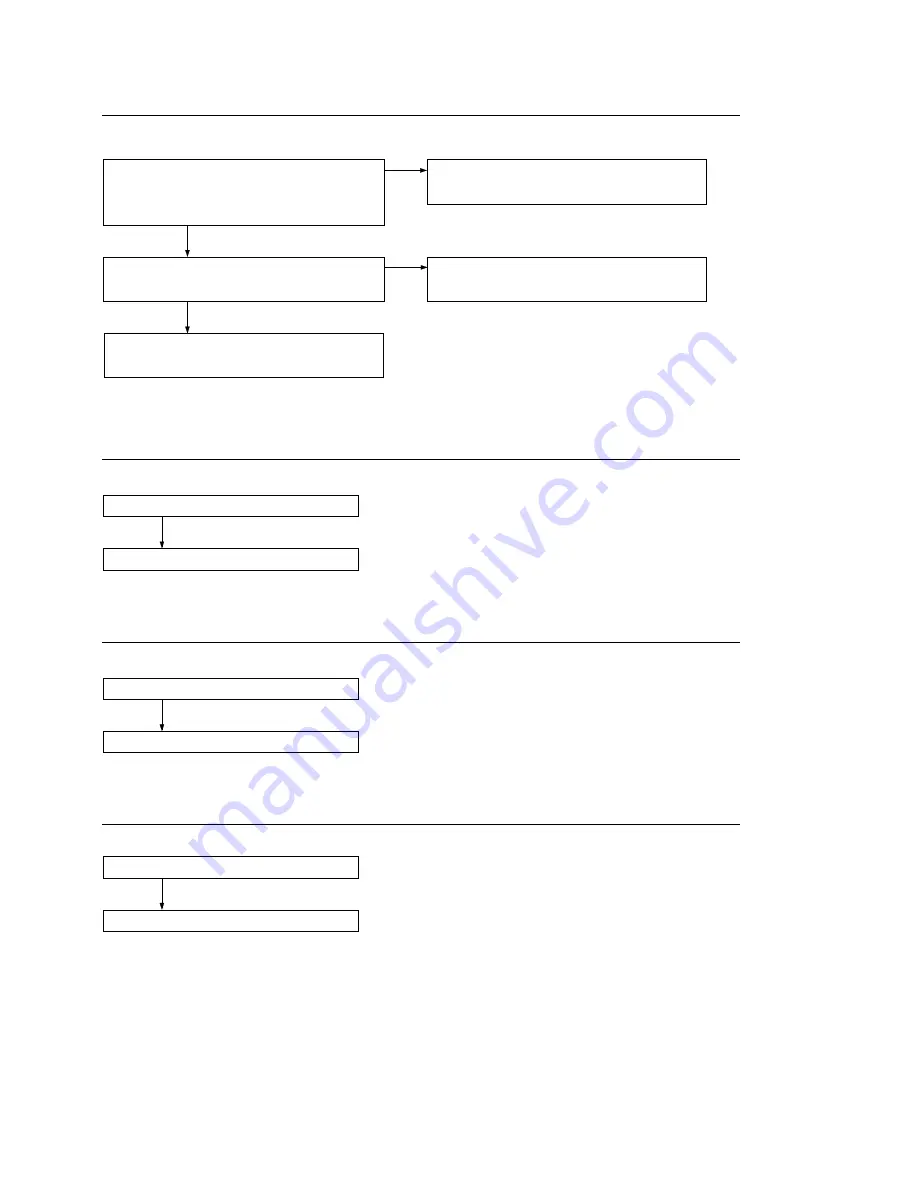 Sony HKDV-900 Maintenance Manual Download Page 25