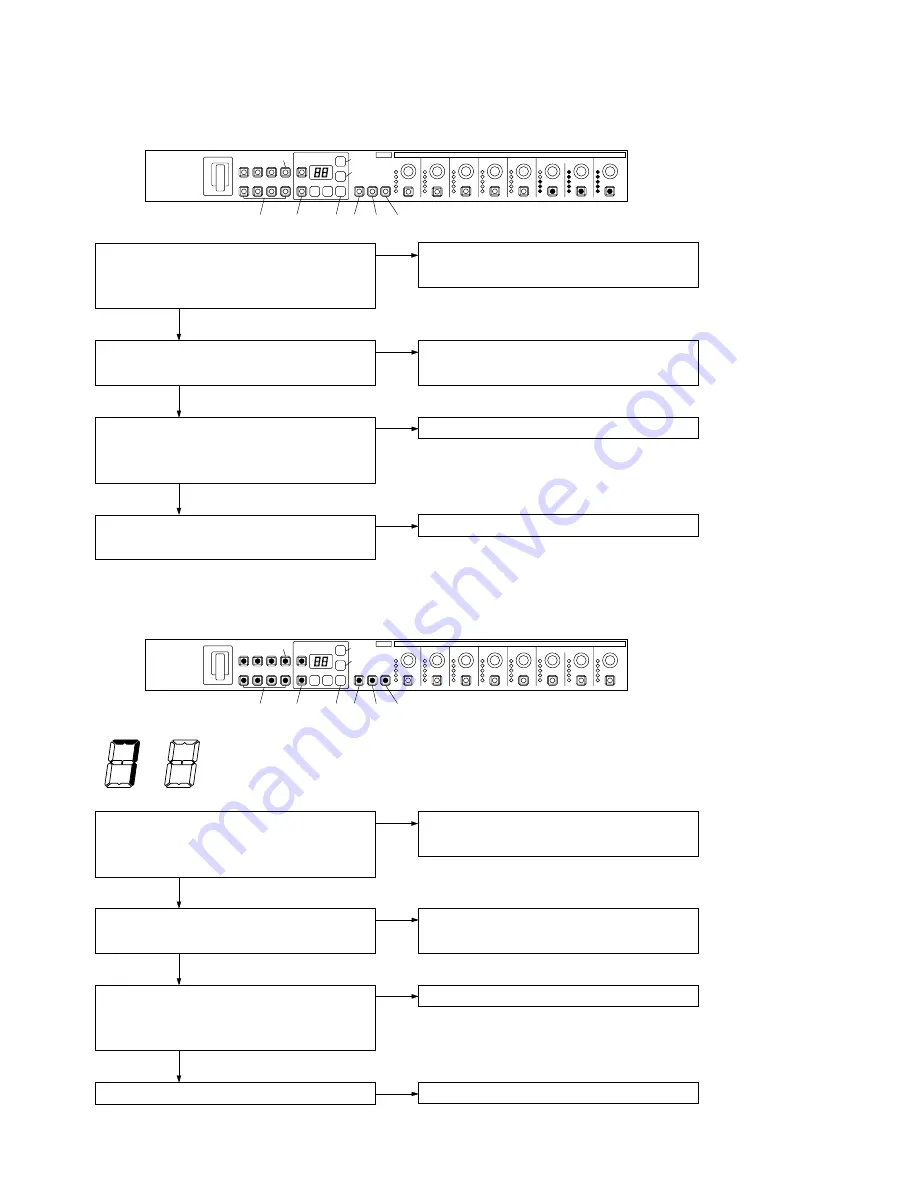 Sony HKDV-900 Maintenance Manual Download Page 28