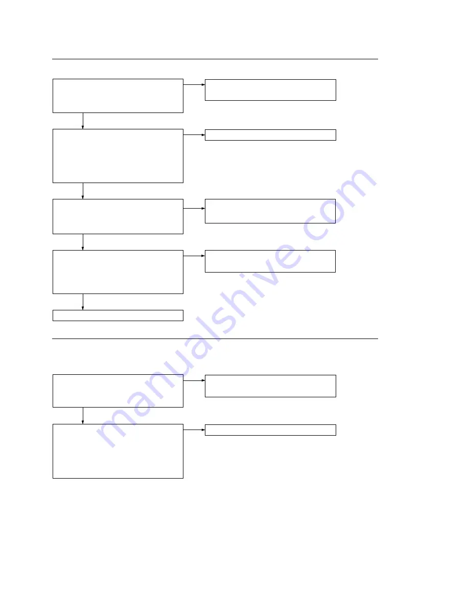 Sony HKDV-900 Maintenance Manual Download Page 33