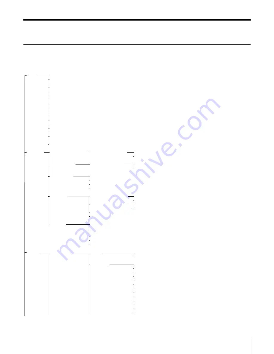 Sony HKSP-1125 User Manual Download Page 7