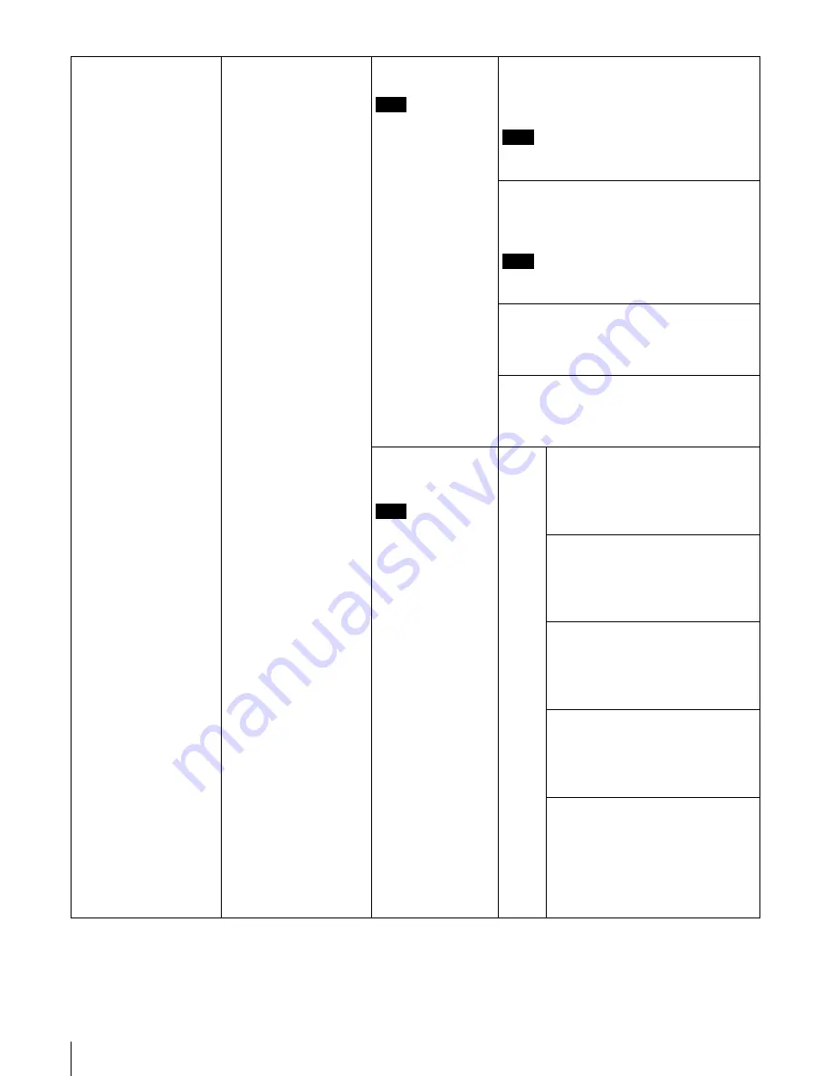 Sony HKSP-1125 User Manual Download Page 42