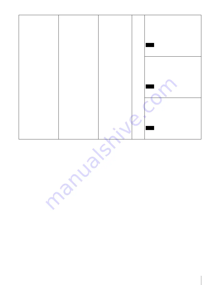 Sony HKSP-1125 User Manual Download Page 45