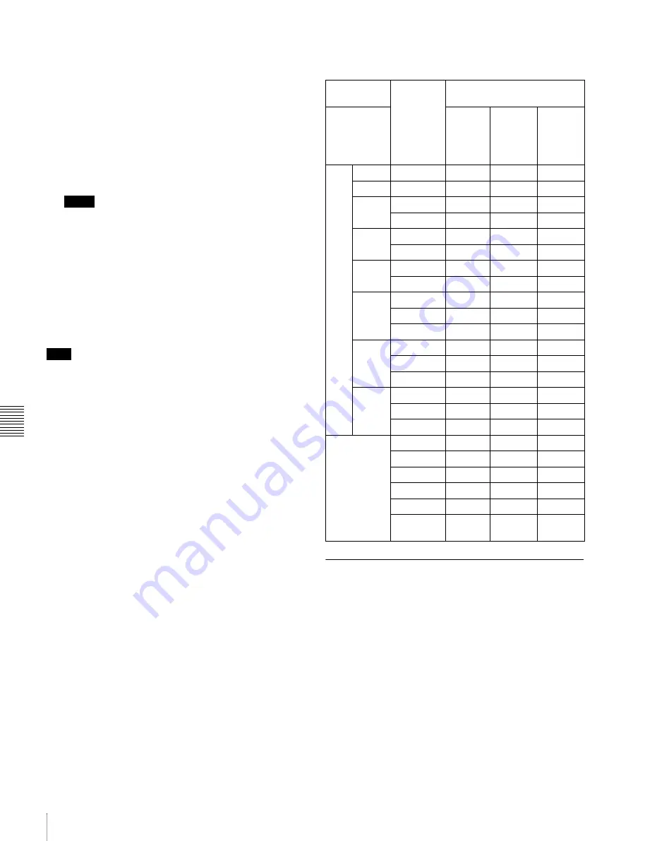 Sony HKSR-101 Operation Manual Download Page 94