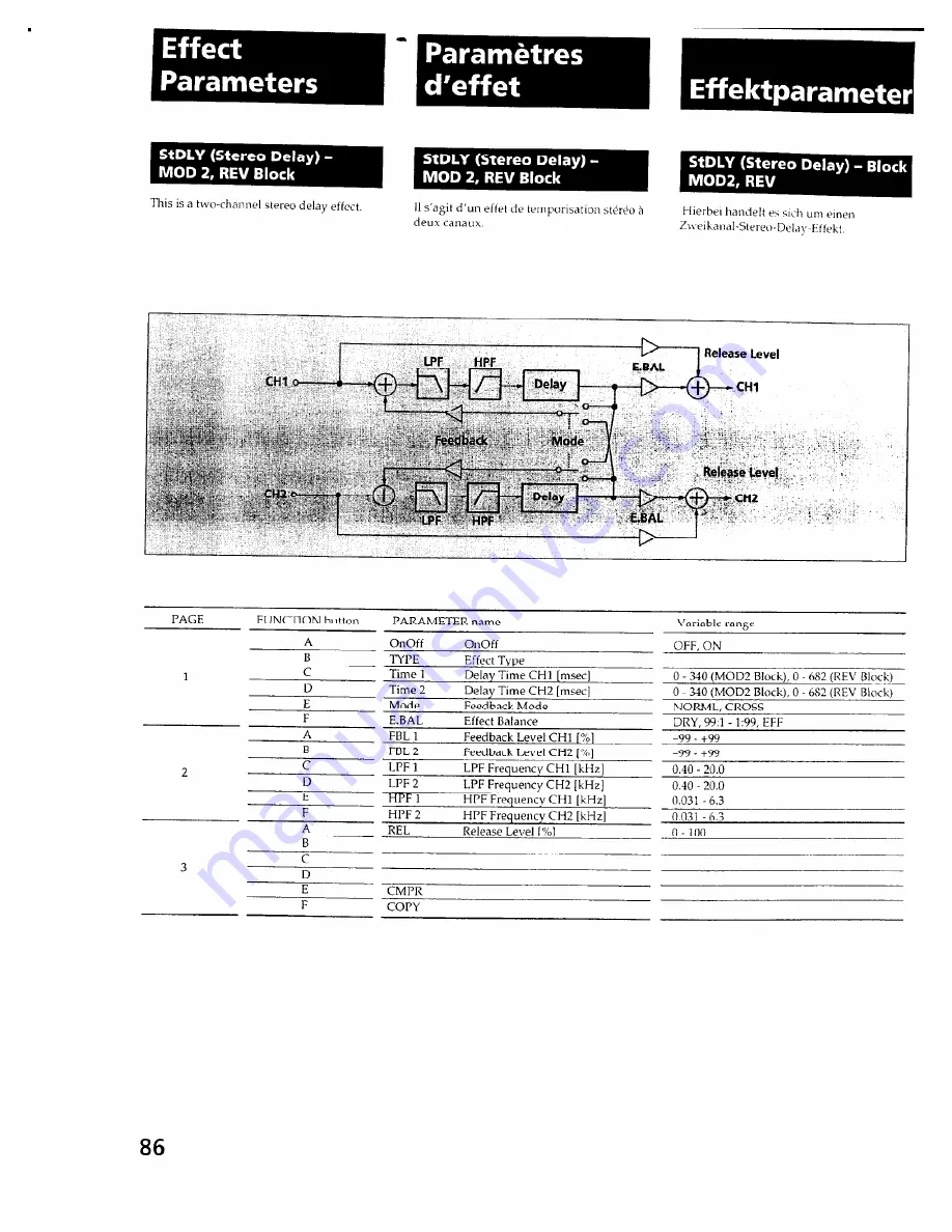 Sony HR-GP5 Скачать руководство пользователя страница 84