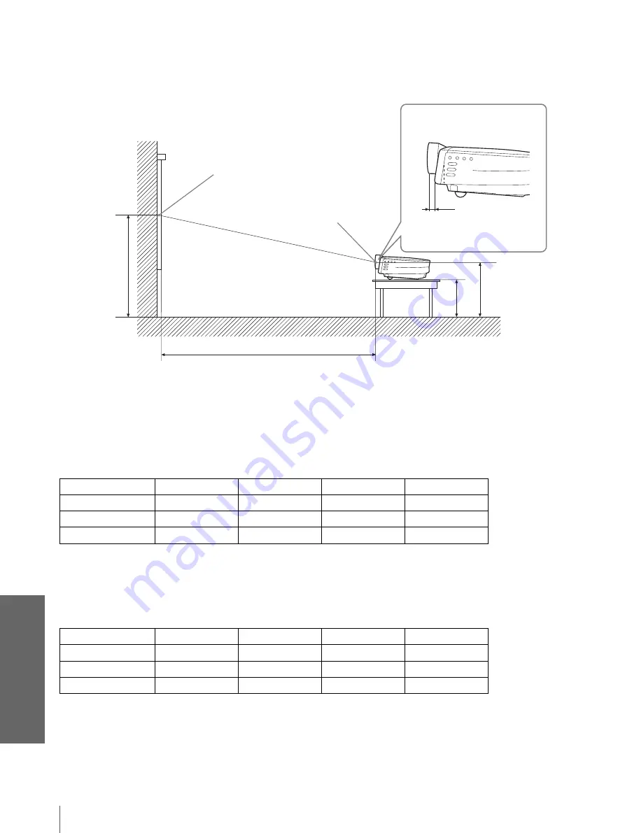 Sony HS10 - VPL WXGA LCD Projector Скачать руководство пользователя страница 58