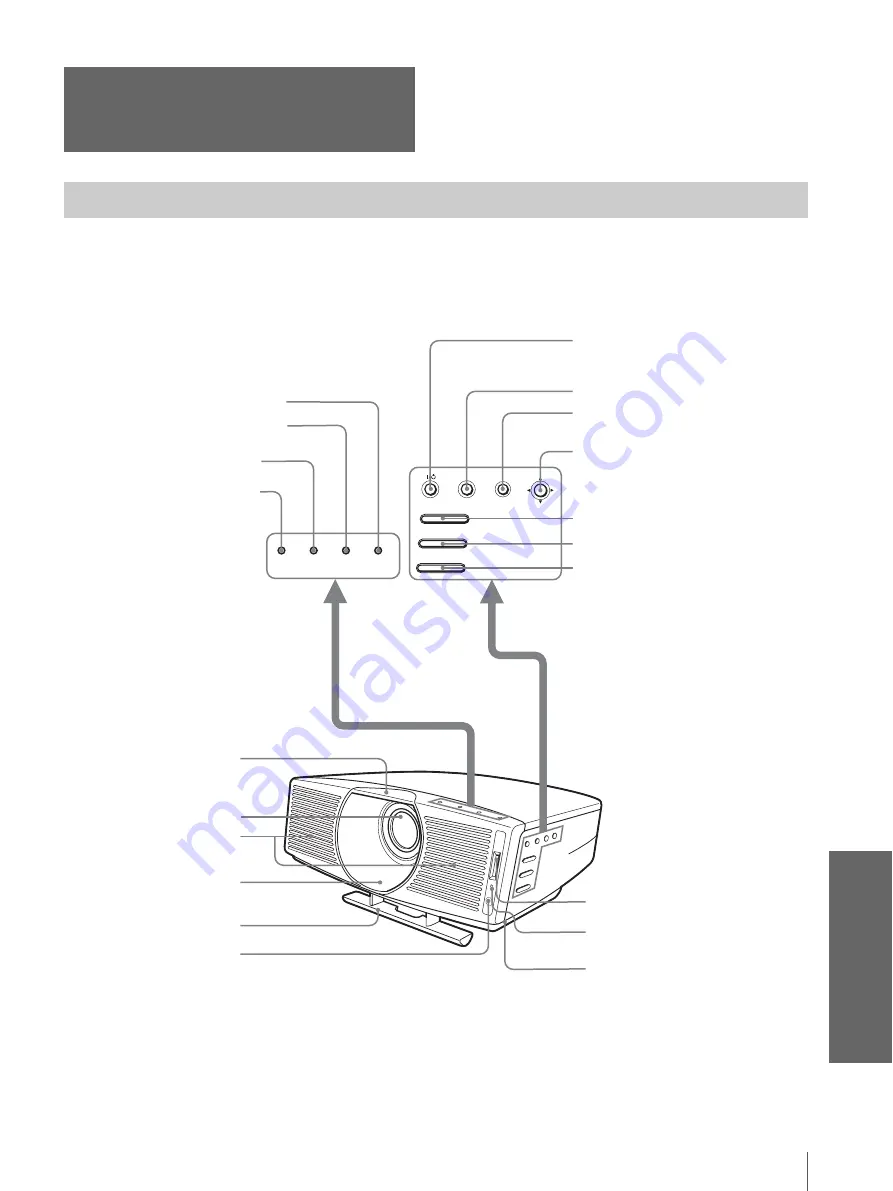 Sony HS10 - VPL WXGA LCD Projector Operating Instructions Manual Download Page 63