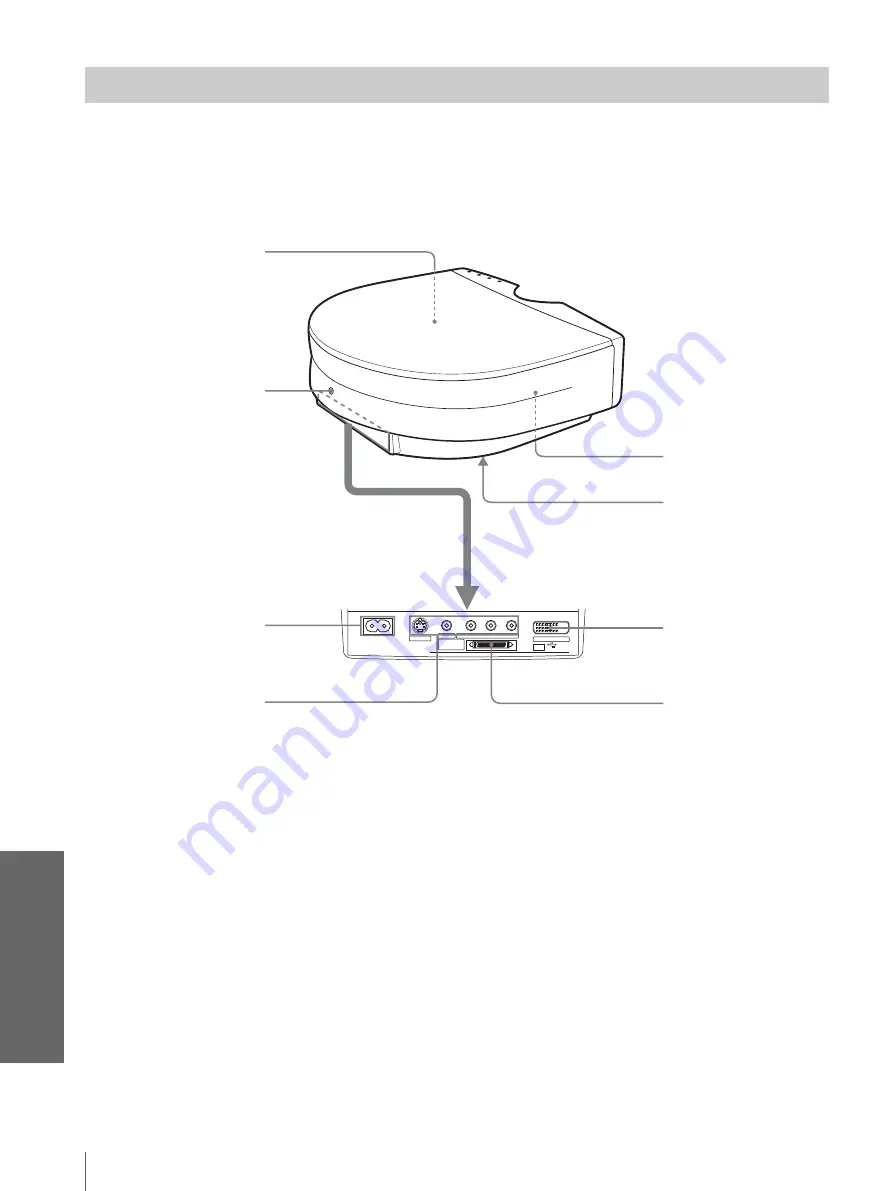 Sony HS10 - VPL WXGA LCD Projector Скачать руководство пользователя страница 64