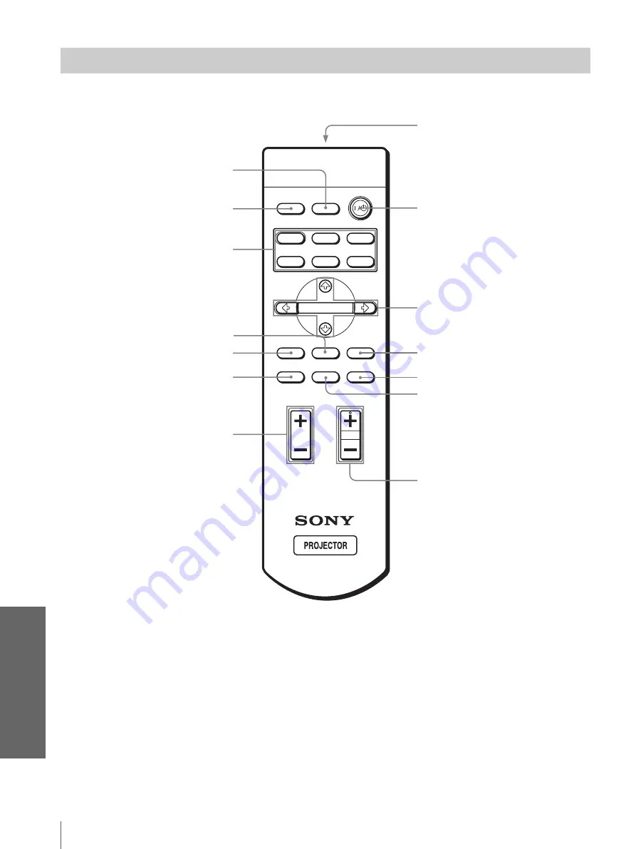 Sony HS10 - VPL WXGA LCD Projector Скачать руководство пользователя страница 136