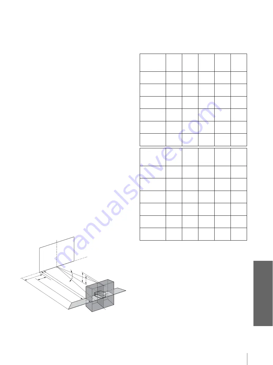 Sony HS10 - VPL WXGA LCD Projector Скачать руководство пользователя страница 197