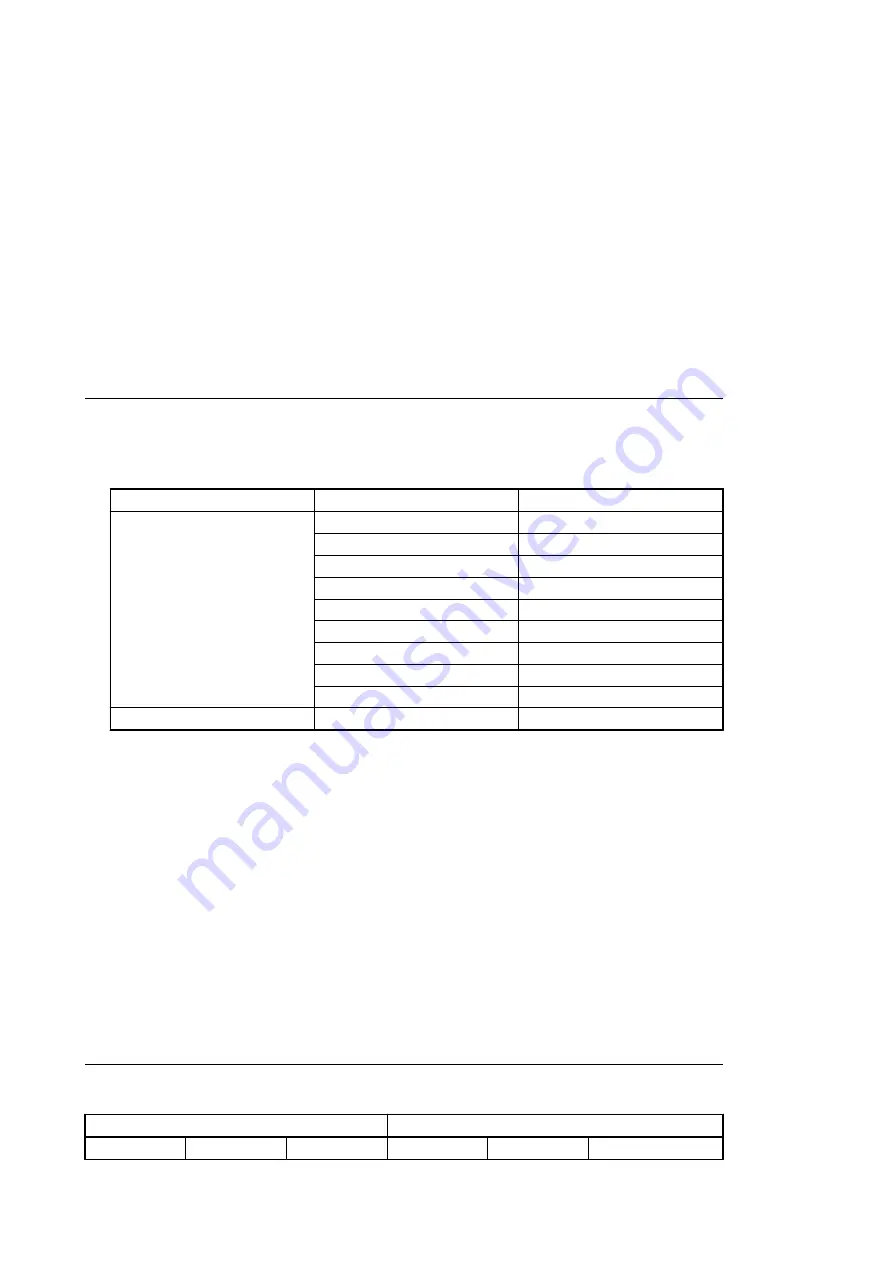 Sony HSC100RF Service Manual Download Page 92