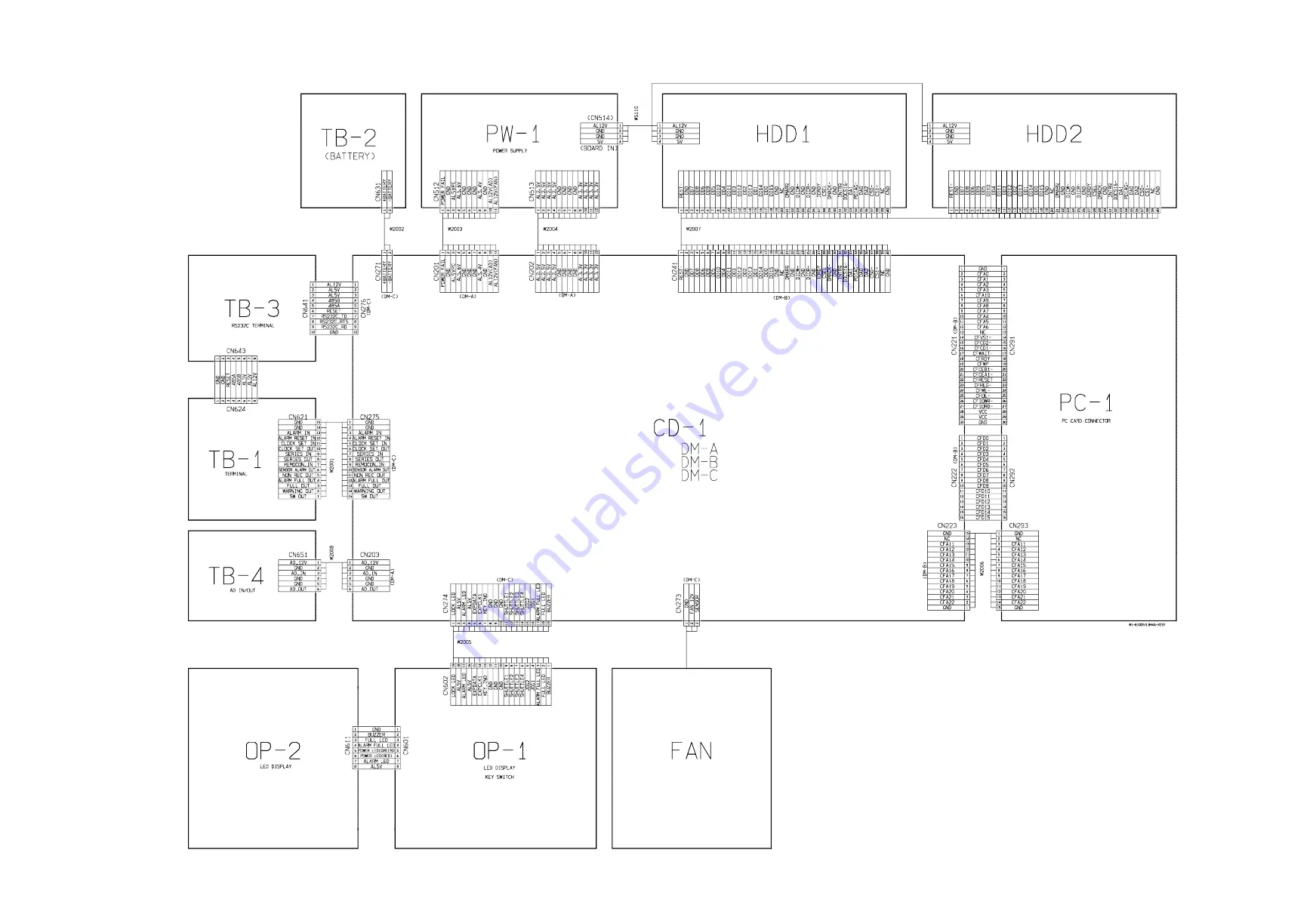 Sony HSR-X200 Service Manual Download Page 47