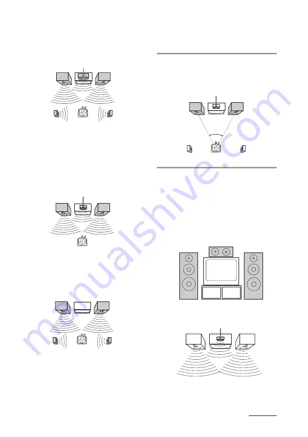 Sony HST-SE581 Operating Instructions Manual Download Page 9