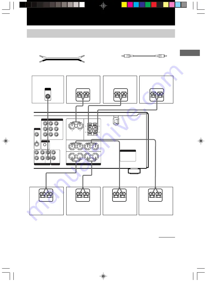 Sony HT-7700DP - Home Theater In A Box Operating Instructions Manual Download Page 15