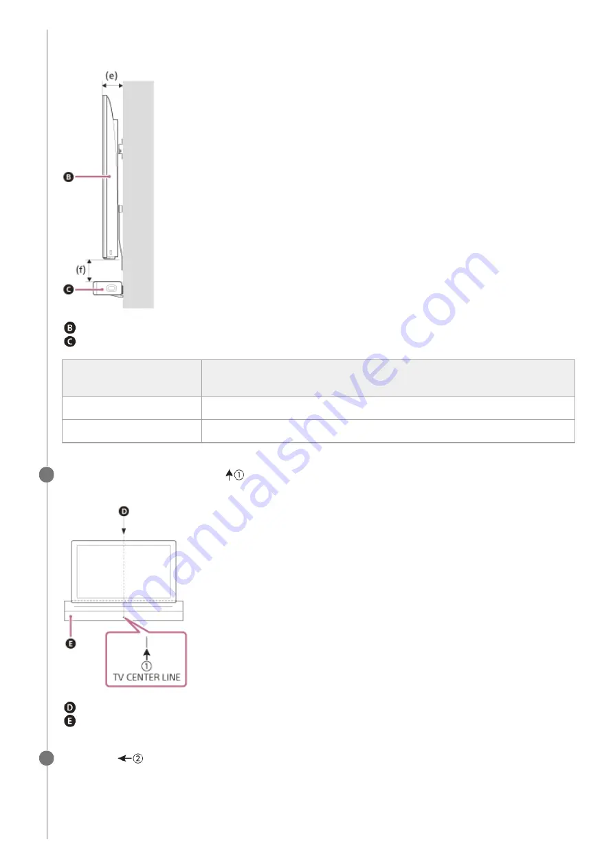 Sony HT-A5000 Help Manual Download Page 19