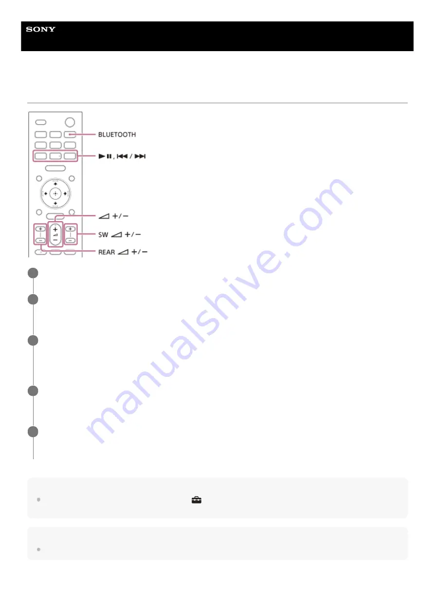 Sony HT-A5000 Help Manual Download Page 47