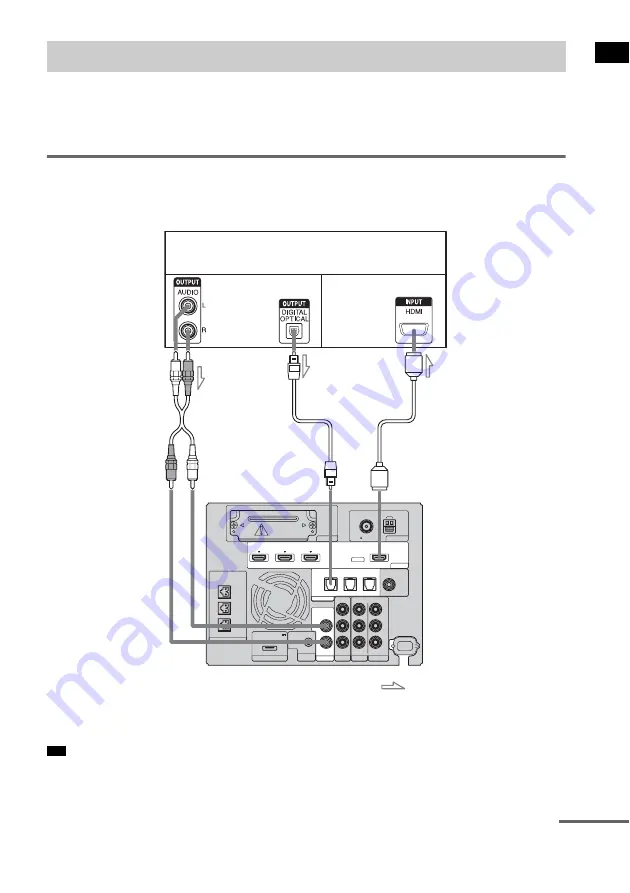 Sony HT-CT500  (HT-CT500) Operating Instructions Manual Download Page 27