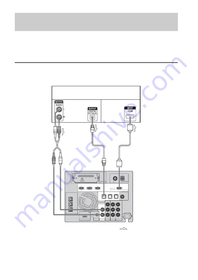 Sony HT-CT500  (HT-CT500) Operating Instructions Manual Download Page 134