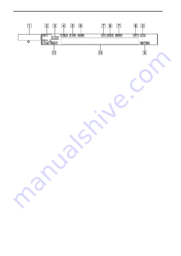 Sony HT-CT500  (HT-CT500) Operating Instructions Manual Download Page 156