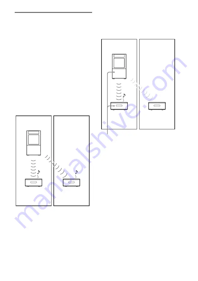 Sony HT-CT500  (HT-CT500) Operating Instructions Manual Download Page 202