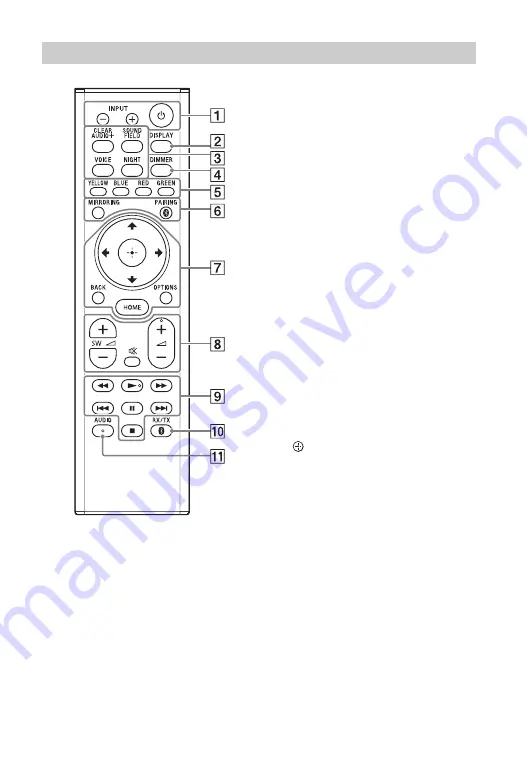 Sony HT-CT790 Operating Instructions Manual Download Page 11