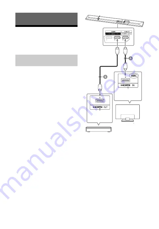 Sony HT-CT790 Operating Instructions Manual Download Page 16