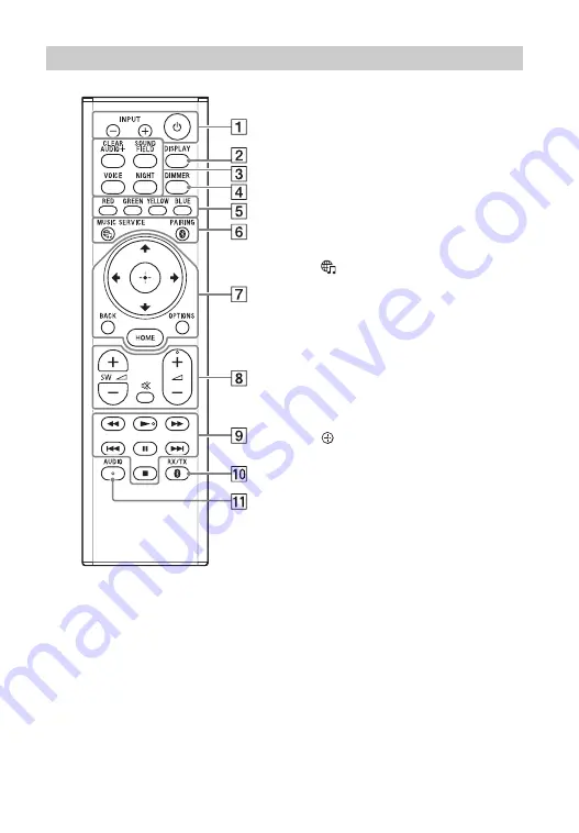 Sony HT-CT800 Operating Instructions Manual Download Page 97