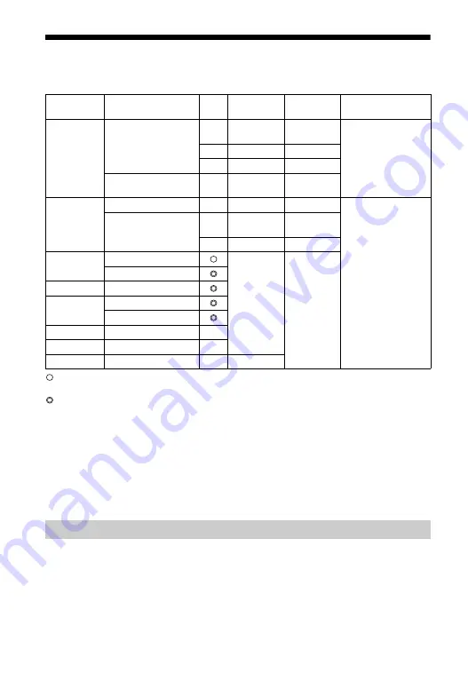 Sony HT-CT800 Operating Instructions Manual Download Page 168