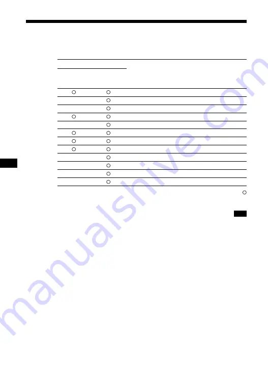 Sony HT-CT800 Operating Instructions Manual Download Page 198