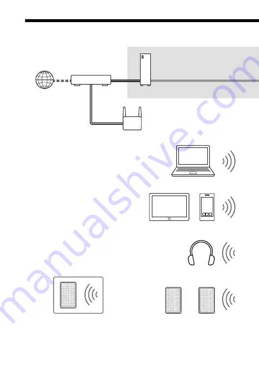 Sony HT-CT800 Operating Instructions Manual Download Page 264