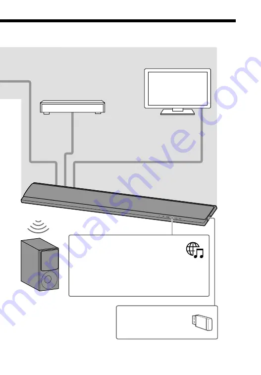 Sony HT-CT800 Operating Instructions Manual Download Page 351