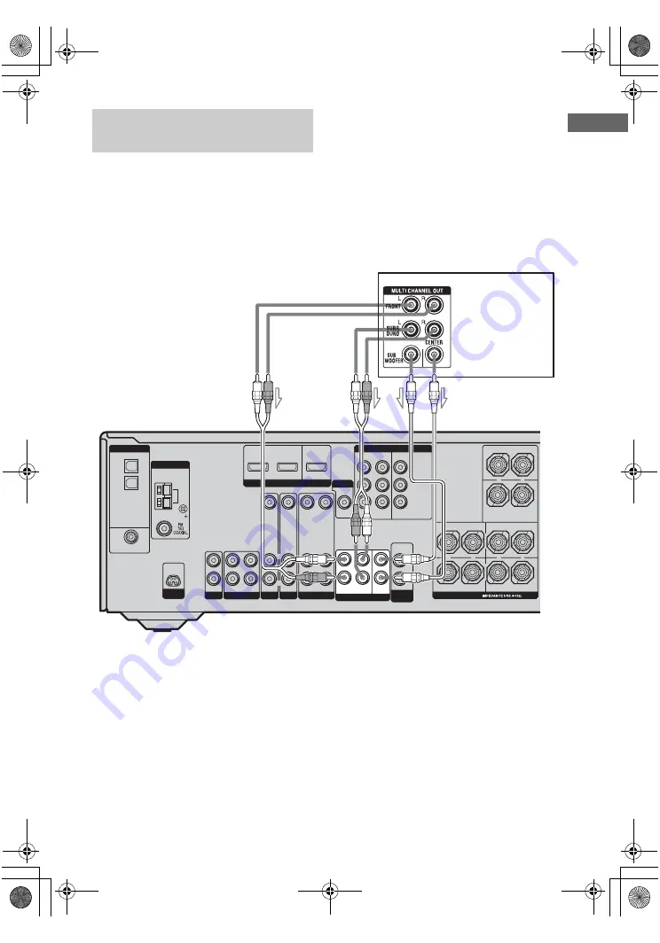 Sony HT-DDW1500 Скачать руководство пользователя страница 19