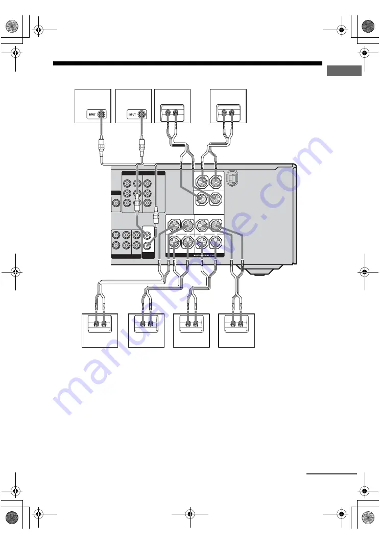 Sony HT-DDW1500 Скачать руководство пользователя страница 97