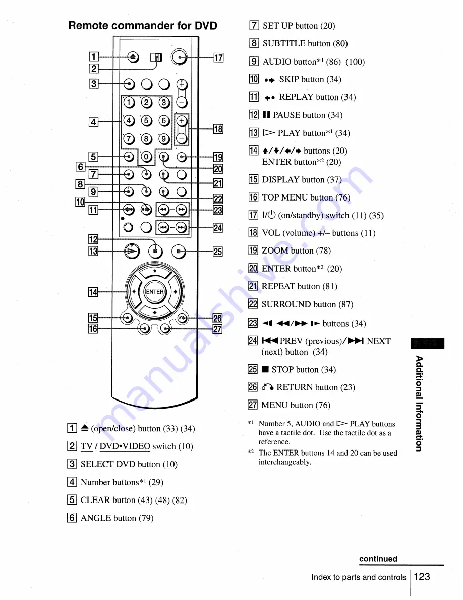 Sony HT-DDW665 Скачать руководство пользователя страница 166