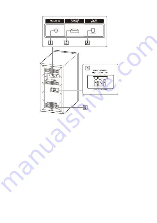 Sony HT-S40R Operating Instructions Manual Download Page 8