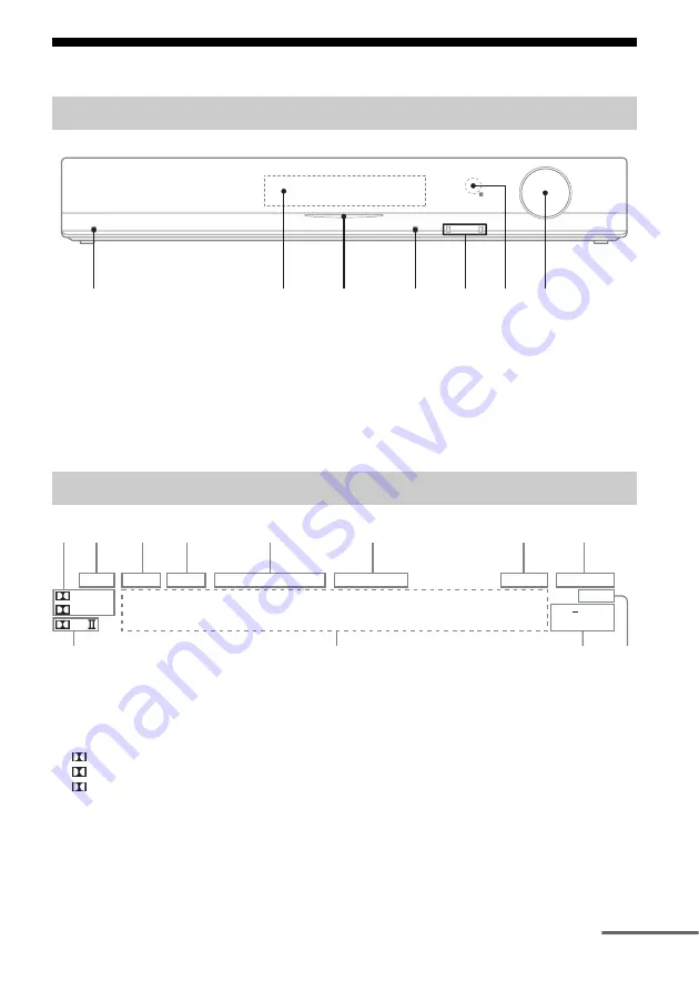 Sony HT-SS380 Operating Instructions Manual Download Page 7