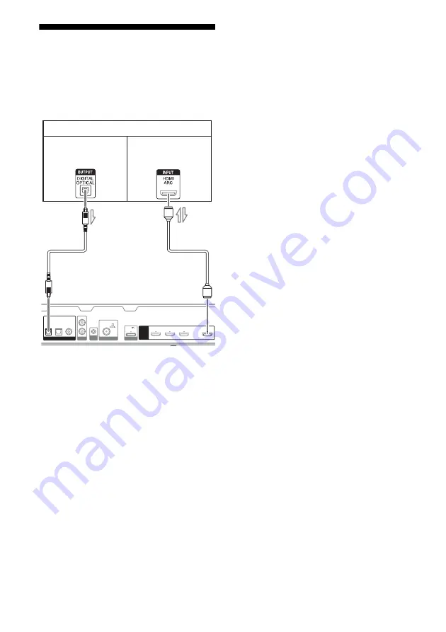 Sony HT-SS380 Operating Instructions Manual Download Page 18