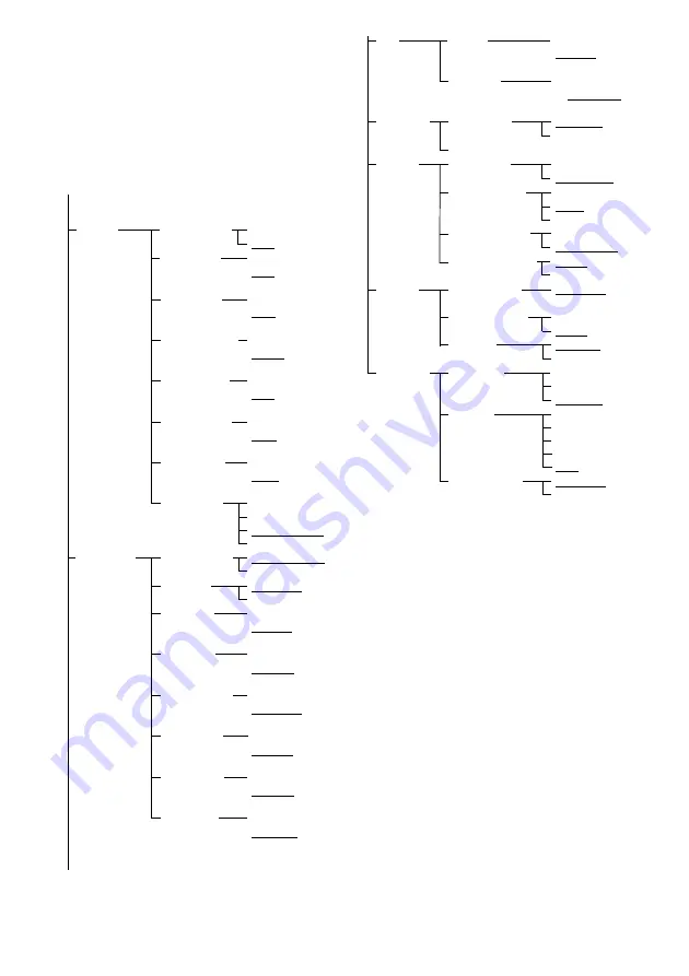 Sony HT-SS380 Operating Instructions Manual Download Page 92