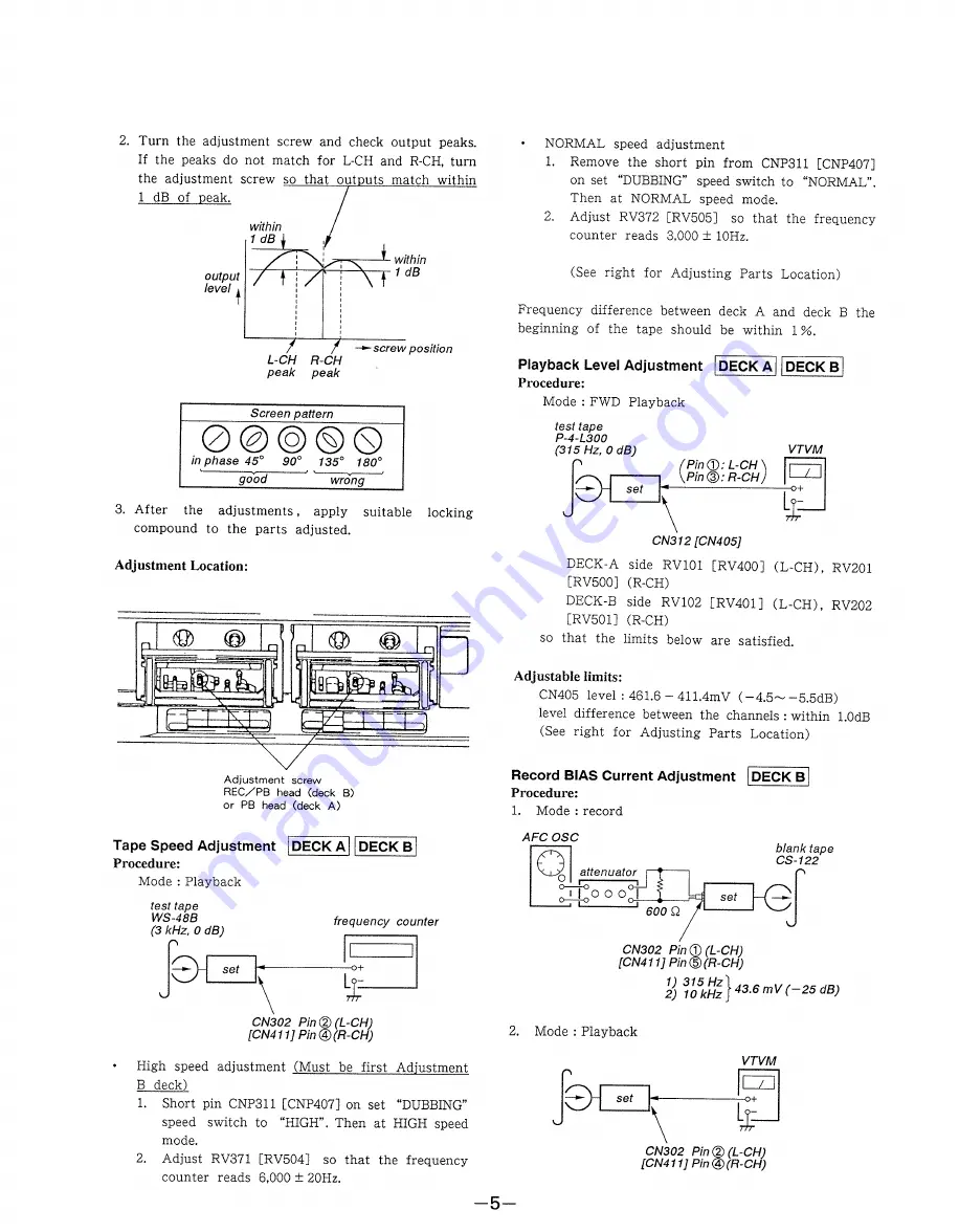 Sony HTC-D159 Service Manual Download Page 5