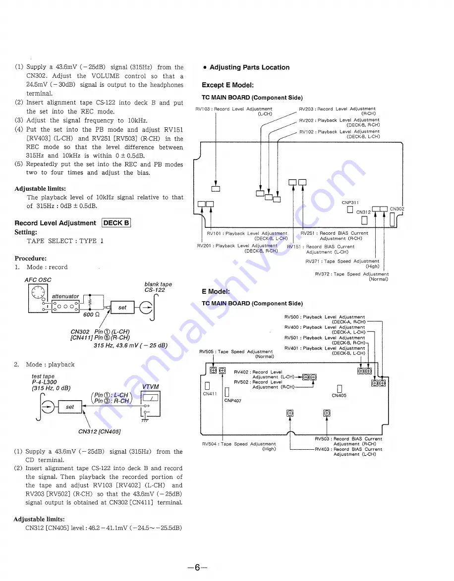 Sony HTC-D159 Service Manual Download Page 6