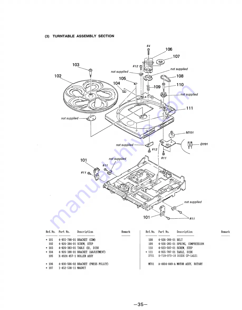 Sony HTC-D159 Service Manual Download Page 17