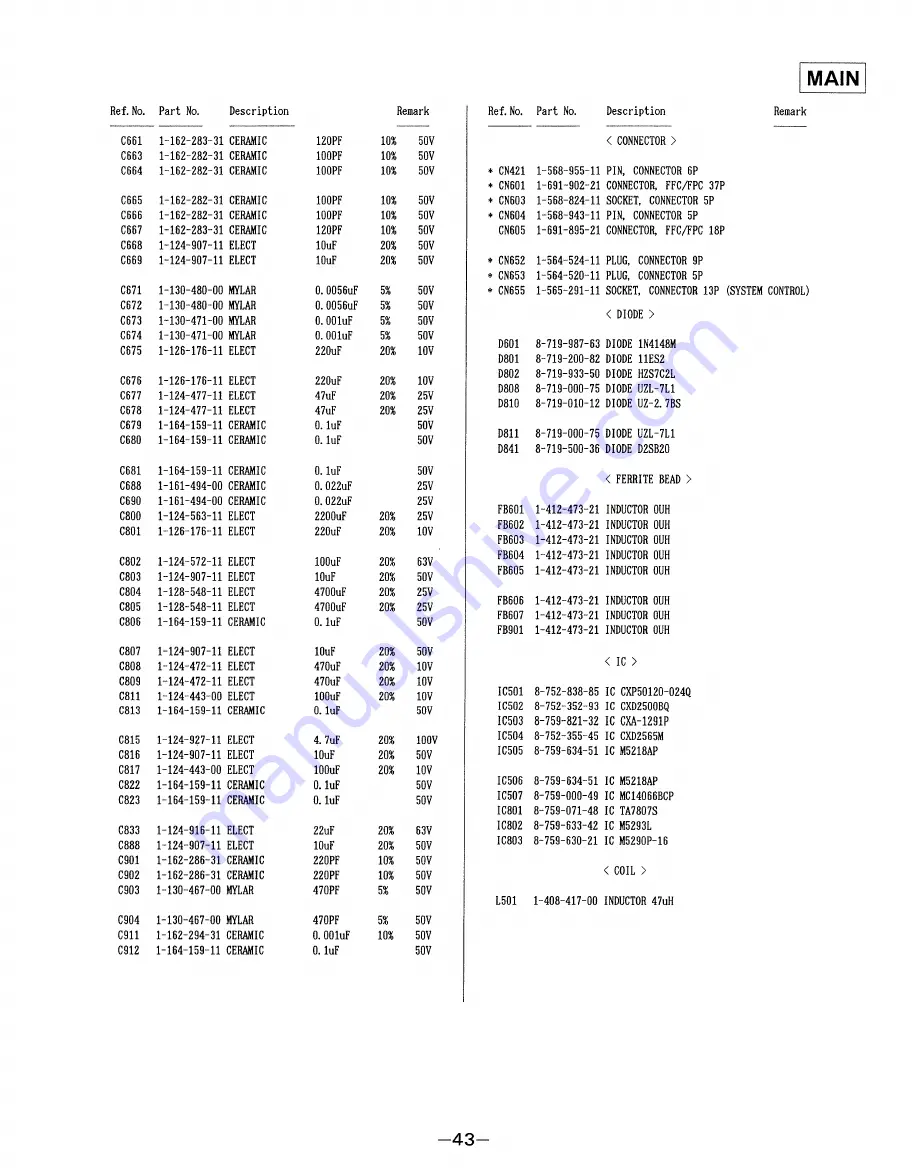 Sony HTC-D159 Service Manual Download Page 25